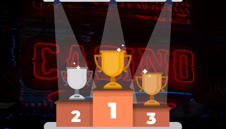 eerste nederlandse online casino's